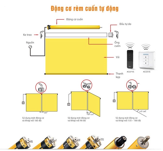 r&egrave;m cuốn tự động